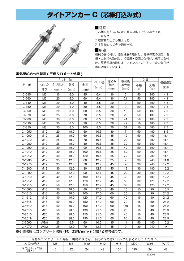 芯棒打ち込み式アンカー | NETIS登録、構造物の劣化を防ぐ、次世代型 