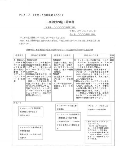 アンカーバードを使った技術提案例 Netis登録 構造物の劣化を防ぐ 次世代型あと施工アンカー アンカーバード